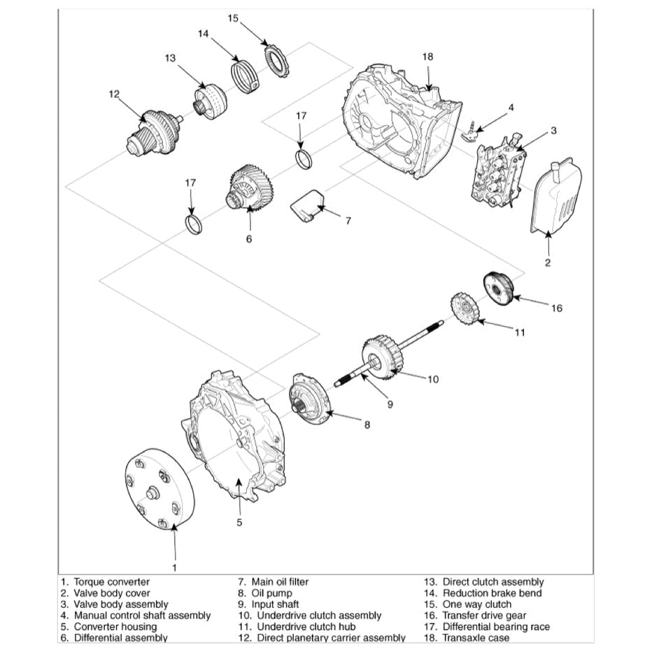 HYUNDAI SONATA NF 2004-2010 Full Manual Set – Repair & Maintenance Manual