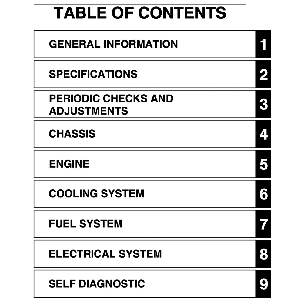T-MAX YAMAHA TMAX 560D/ EL 2020+ Full Manual Set – Repair & Maintenance Manual and Spare Parts Catalog and User Handbook