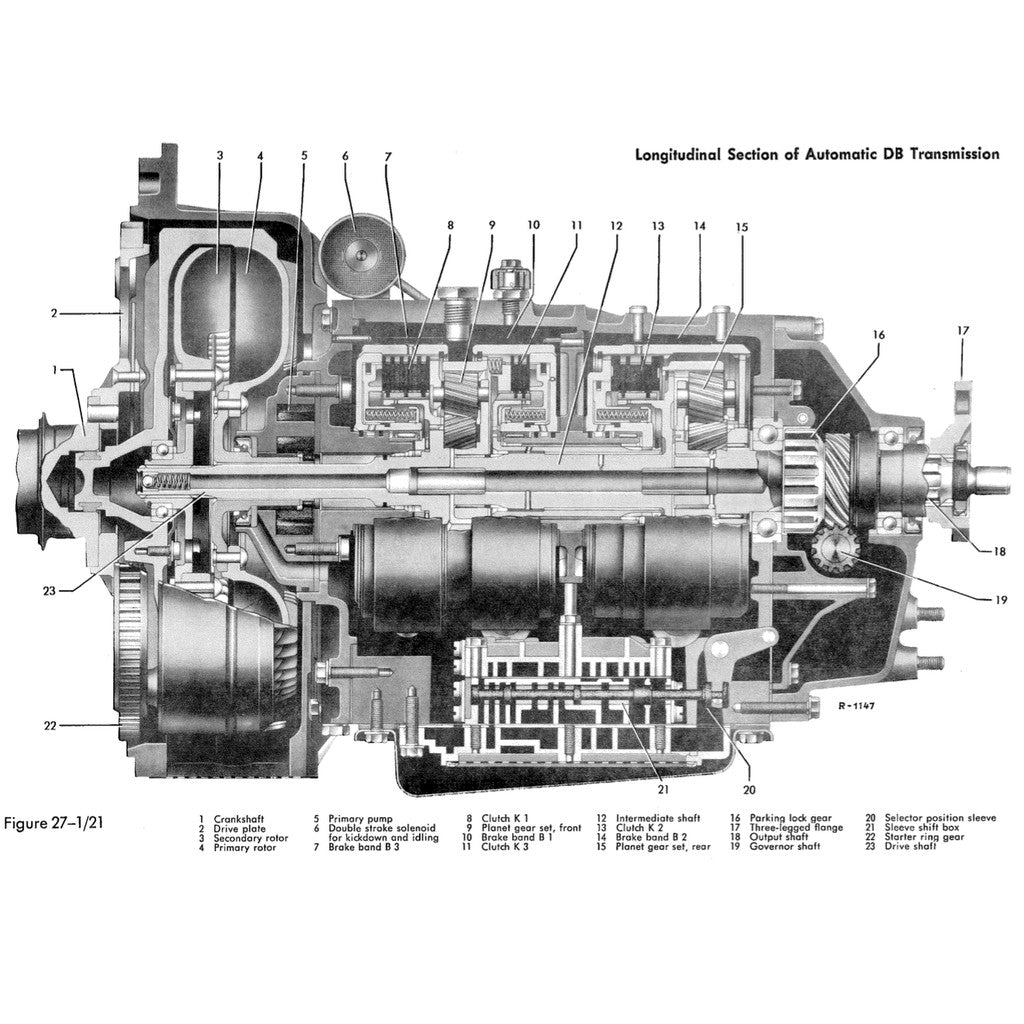 JAGUAR S-TYPE 1999-2008 Full Manual Set – SERVICE REPAIR WORKSHOP MANUAL