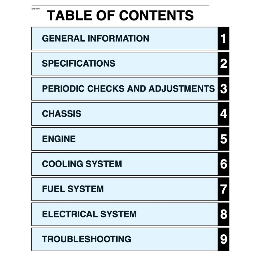 YAMAHA MT-09 MT09 TRACER 2017-2020 Full Manual Set – Repair & Maintenance Manual and Spare Parts Catalog and User Handbook