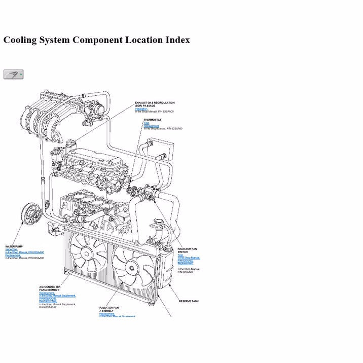 HONDA JAZZ GD 2001-2008 Full Manual Set – Repair & Maintenance Manual - REPLACEMENT HONDA CITY GD6 GD8
