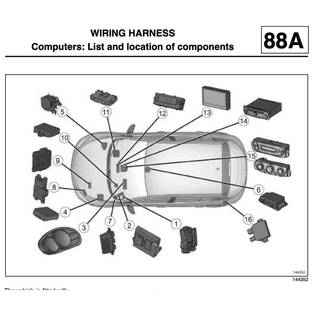 RENAULT FLUENCE 2009-2017 Full Manual Set – Repair & Maintenance Manual