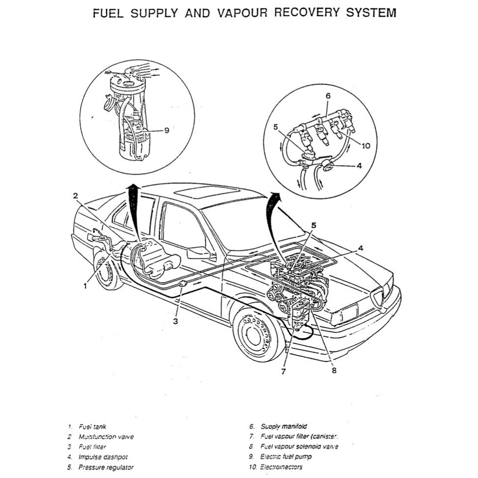 ALFA ROMEO 155 TYPE 167 1992-1997 Full Manual Set – SERVICE REPAIR WORKSHOP MANUAL