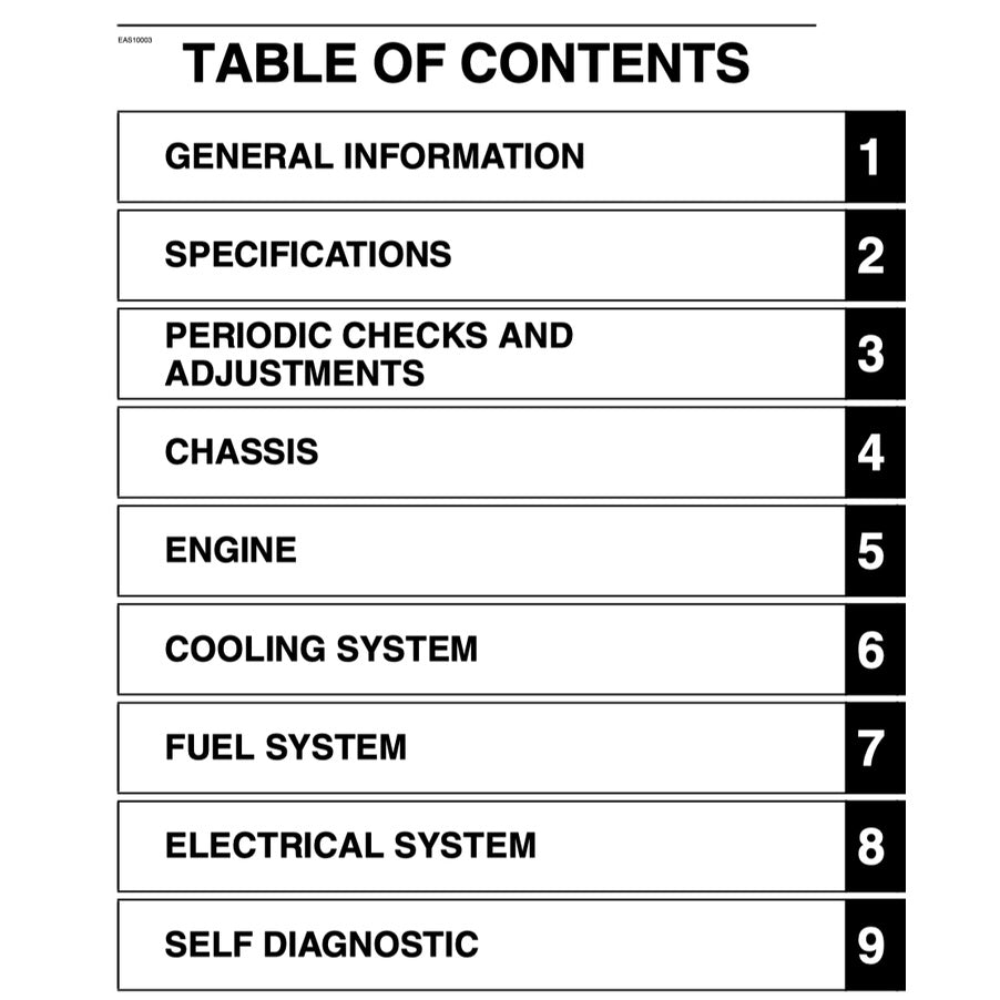 YAMAHA YZF-R1/M 2020-2023 Full Manual Set – Repair & Maintenance Manual and User Handbook
