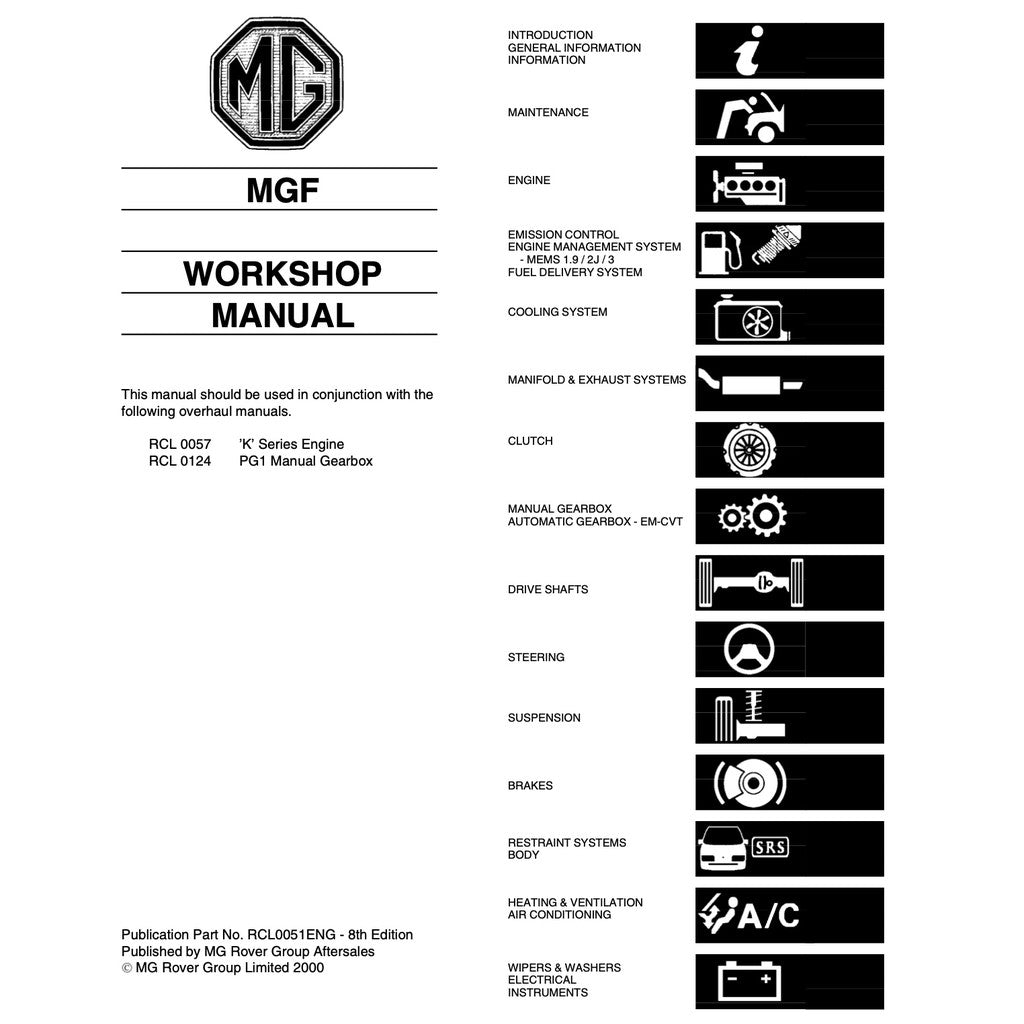 MGF ROVER 1995-2002 Full Manual Set – FACTORY SERVICE REPAIR WORKSHOP MANUAL
