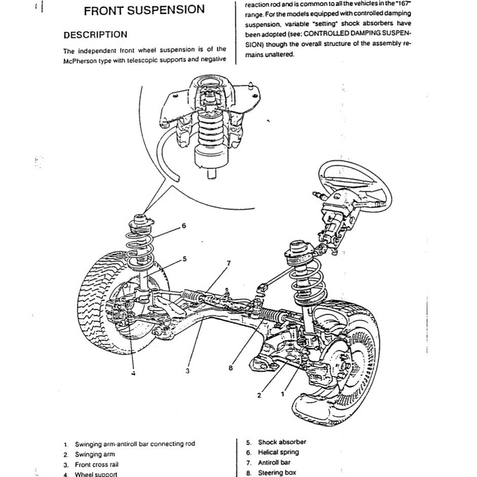 ALFA ROMEO 155 TYPE 167 1992-1997 Full Manual Set – SERVICE REPAIR WORKSHOP MANUAL