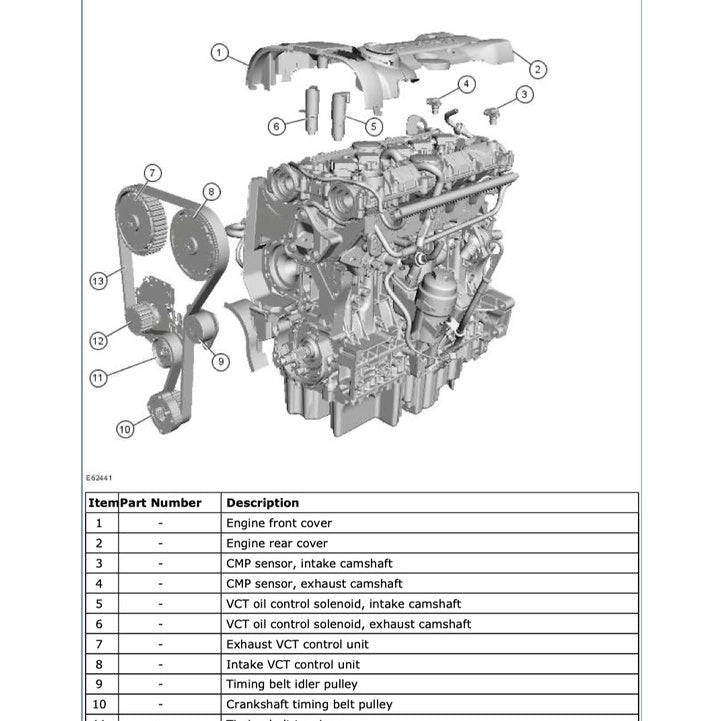 FORD S-MAX GALAXY 2006-2014 Full Manual Set – Repair & Maintenance Manual