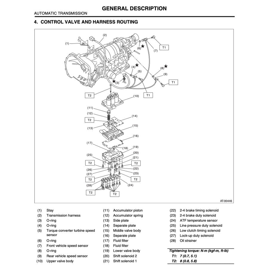 SUBARU IMPREZA WRX STI 2003-2005 Full Manual Set – Repair & Maintenance Manual
