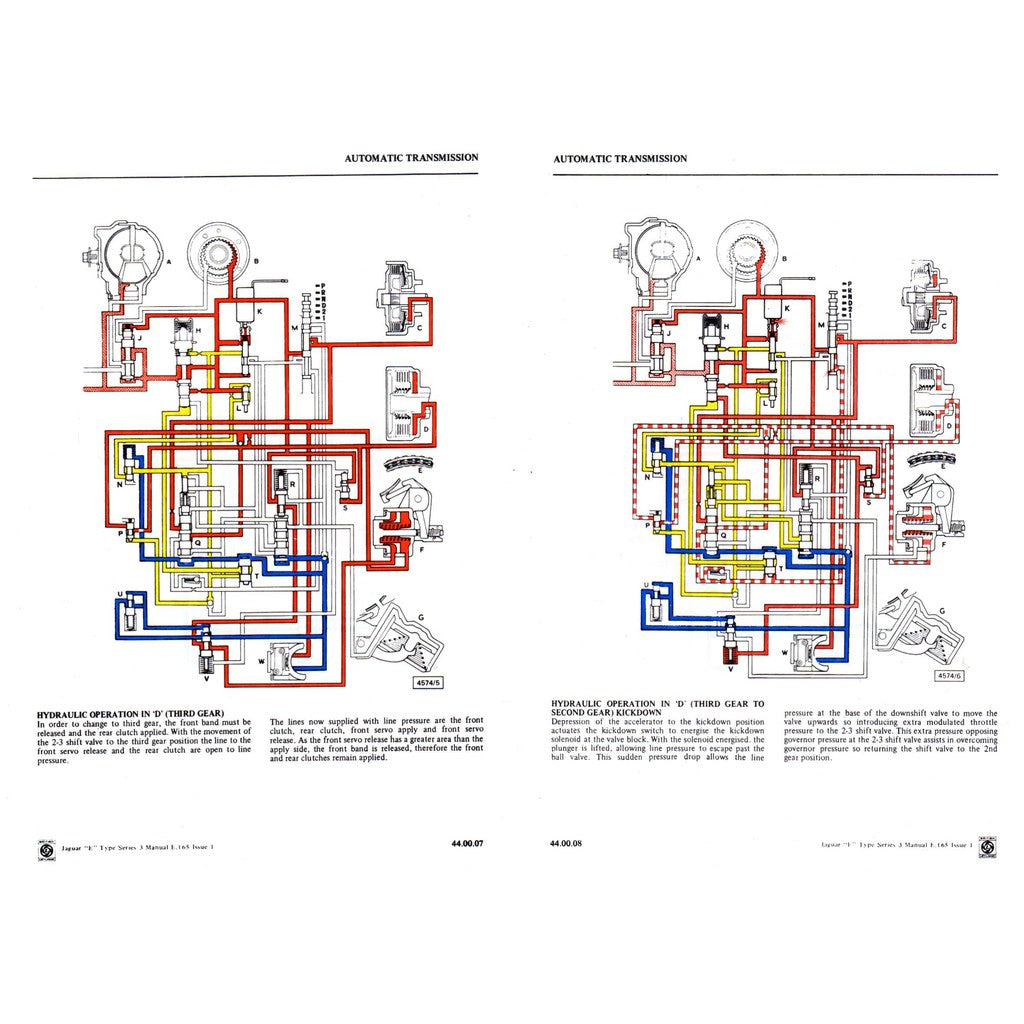 JAGUAR E-TYPE V12 1961-1975 Full Manual Set – FACTORY WORKSHOP REPAIR SERVICE MANUAL