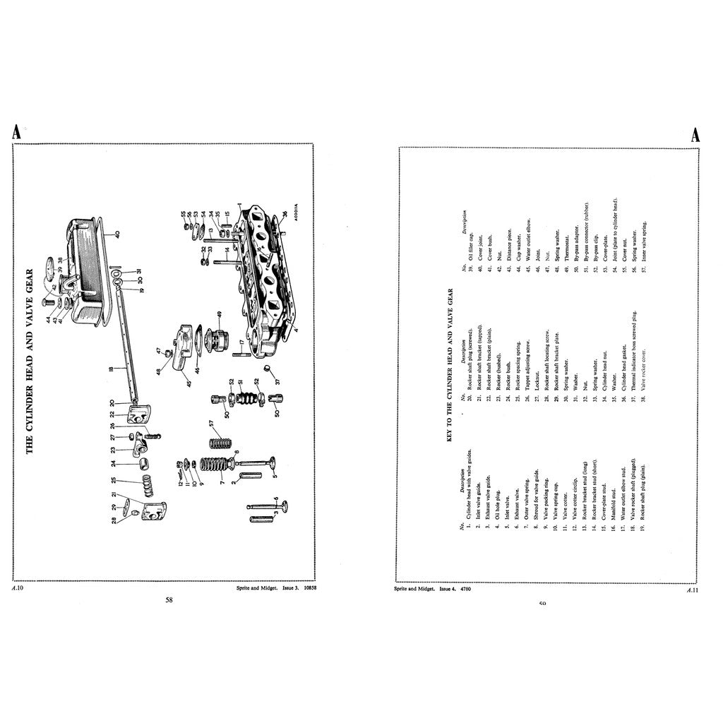 [CLASSIC] MG MIDGET/ SPRITE MKII, MKIII, MKIV Full Manual Set – FACTORY Repair & Maintenance Manual