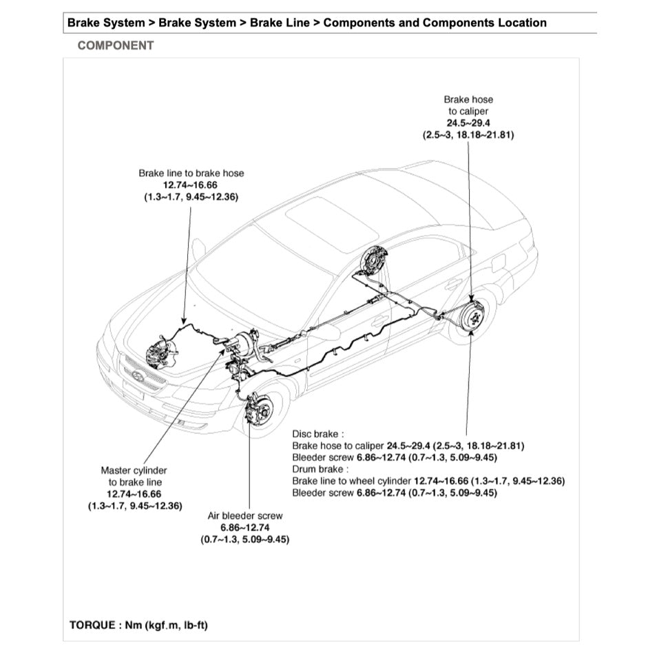 HYUNDAI SONATA NF 2004-2010 Full Manual Set – Repair & Maintenance Manual