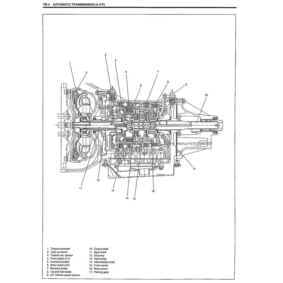 SUZUKI JIMNY JB 1998-2017 Full Manual Set – Repair & Maintenance Manual