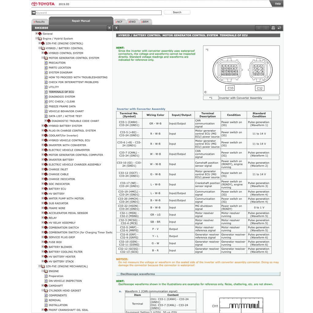 TOYOTA PRIUS ZVW50 2015-2022 Full Manual Set – ONLINE Repair & Maintenance Manual