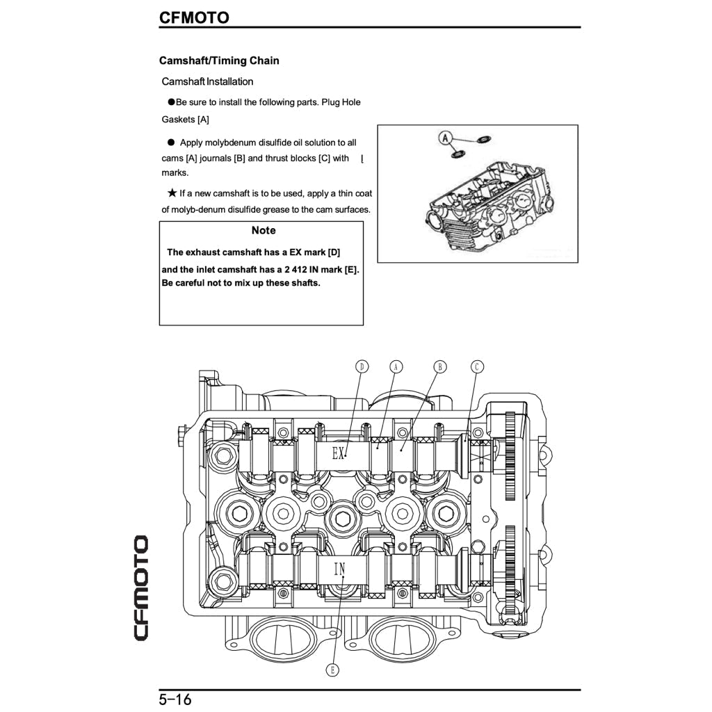 CFMOTO 400NK CF400-A 2017-2022 Full Manual Set – Repair & Maintenance Manual and Spare Parts Catalog and User Handbook