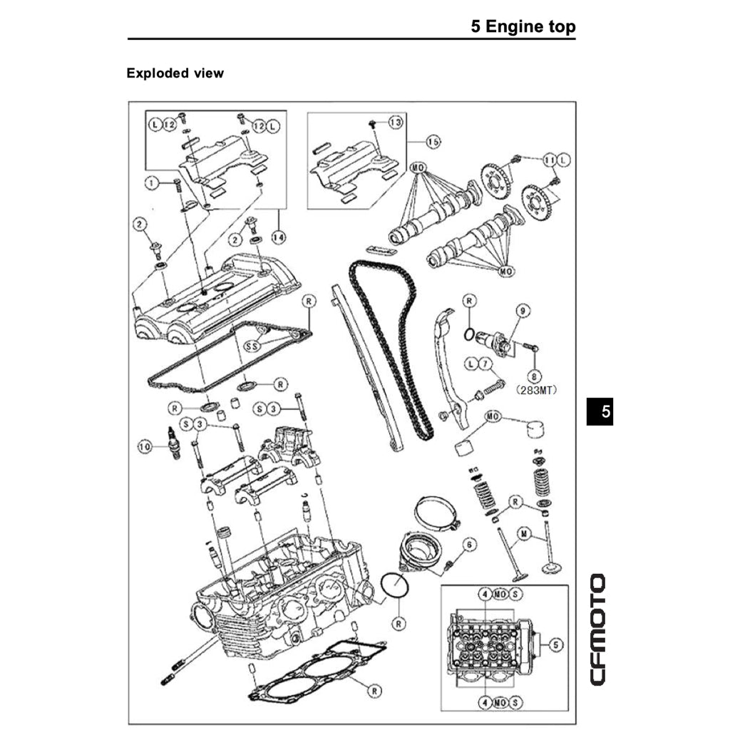CFMOTO 400NK CF400-A 2017-2022 Full Manual Set – Repair & Maintenance Manual and Spare Parts Catalog and User Handbook