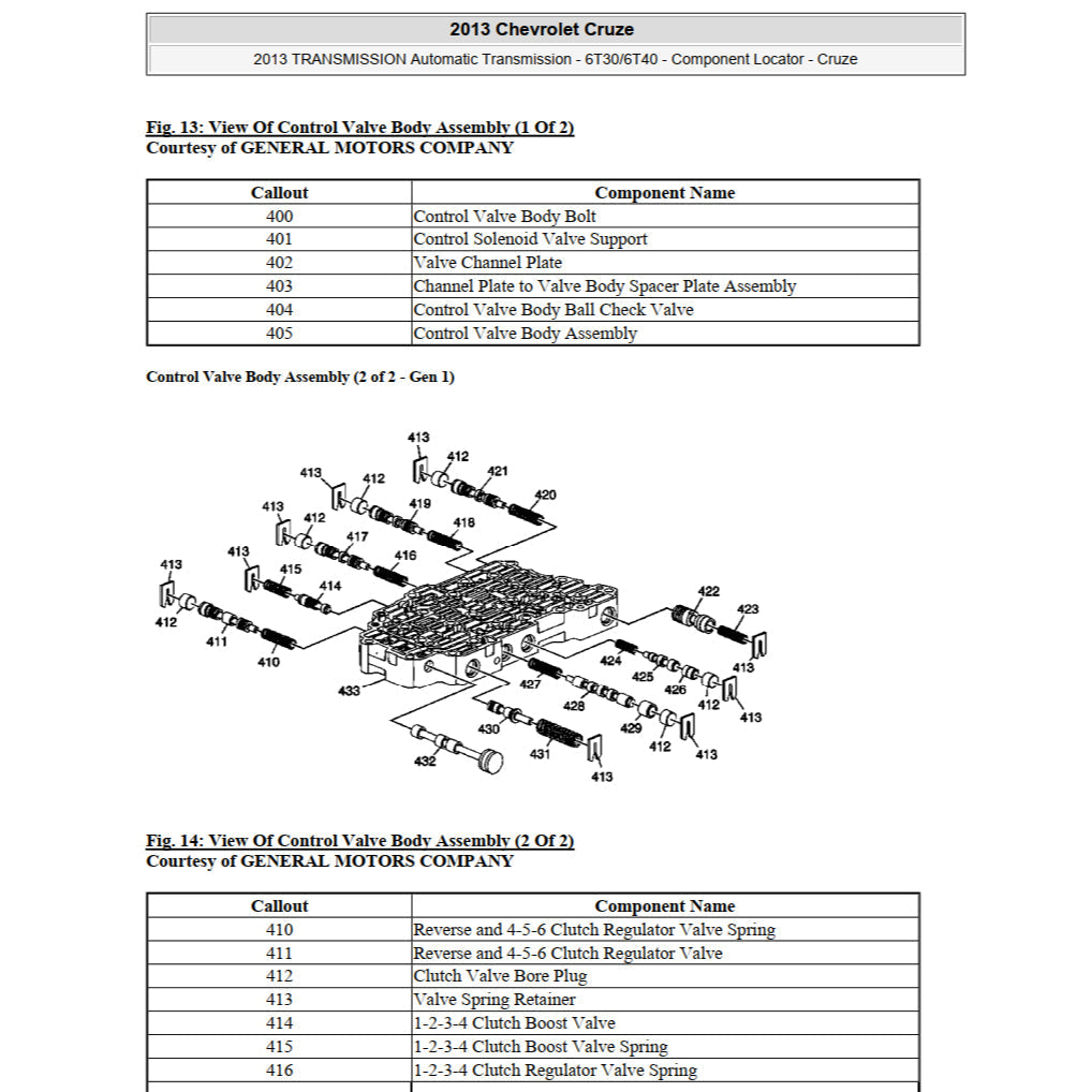 CHEVROLET CRUZE J300 2008-2016 Full Manual Set – Repair & Maintenance Manual