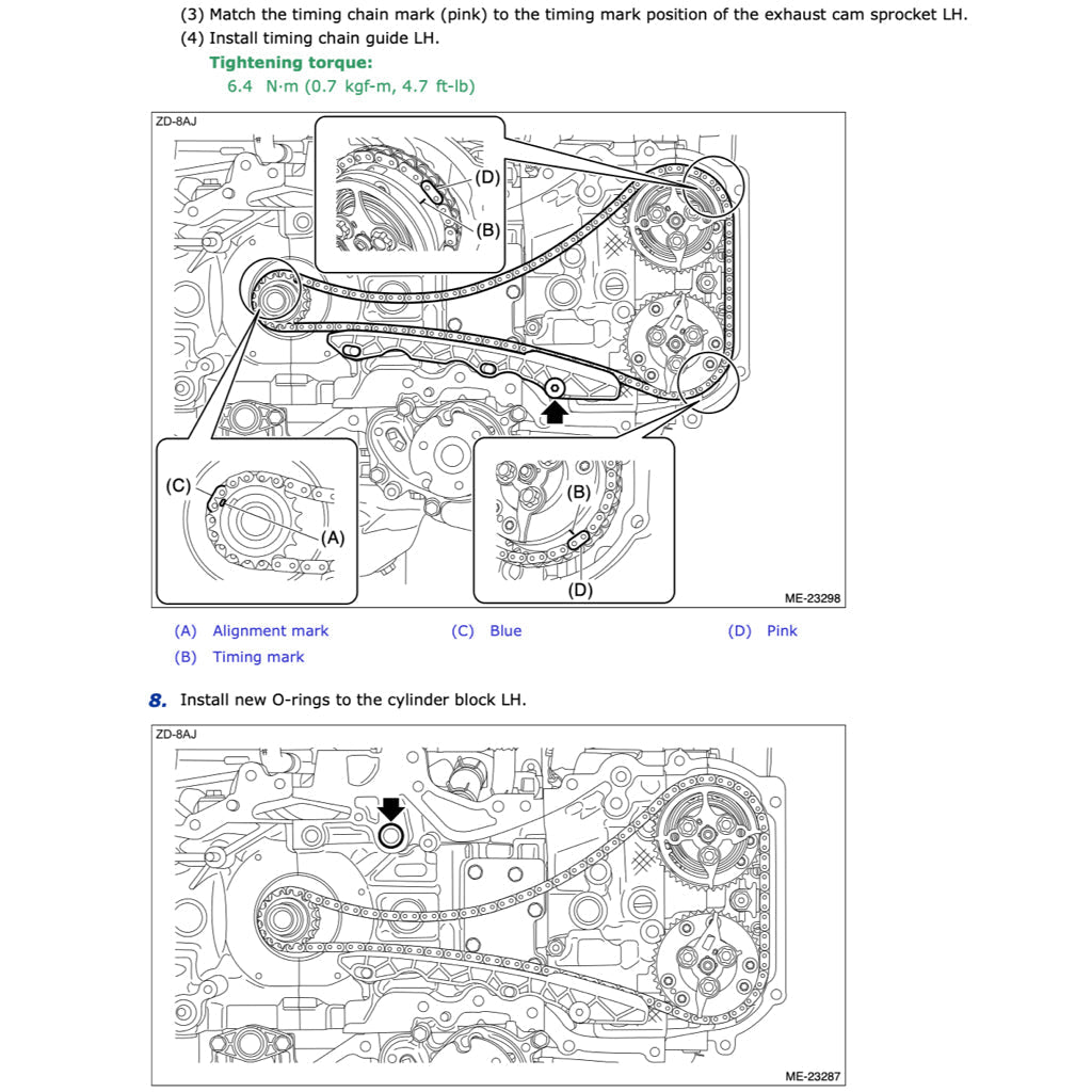 TOYOTA GR86 ZN8 2021+ Full Manual Set – SERVICE WORKBOOK WORKSHOP MANUAL and Spare Parts Catalog