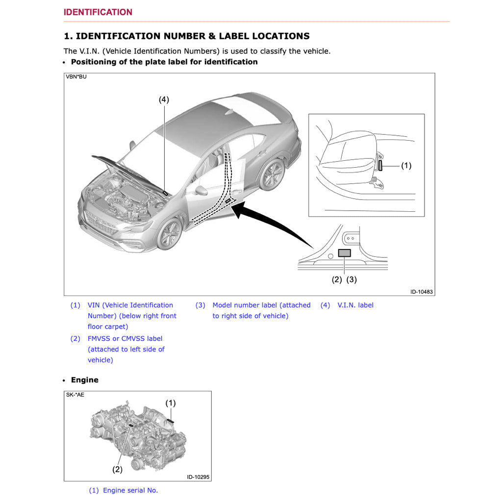 SUBARU WRX VB 2022+ Full Manual Set – Repair & Maintenance Manual