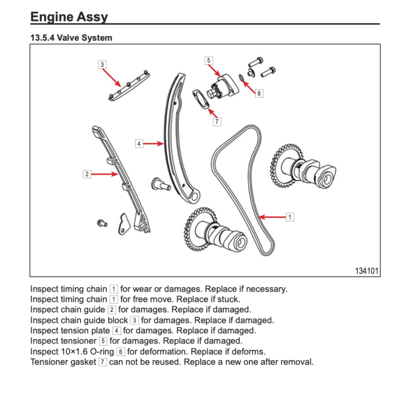 CFMOTO 300SR 2020+ Full Manual Set – Repair & Maintenance Manual and Spare Parts CatalogandUser Handbook