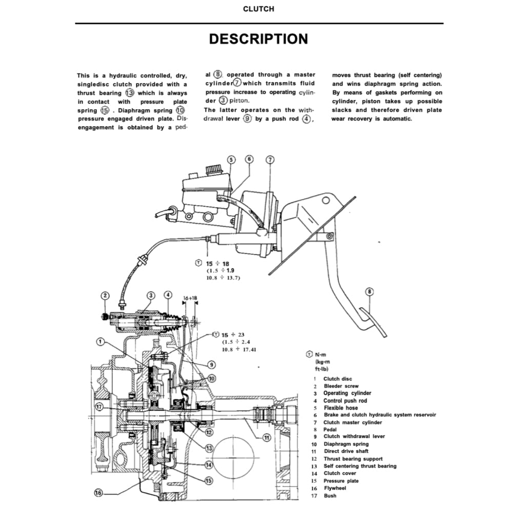 ALFA ROMEO 33 TYPE 905/907 1983-1995 Full Manual Set – Repair & Maintenance Manual