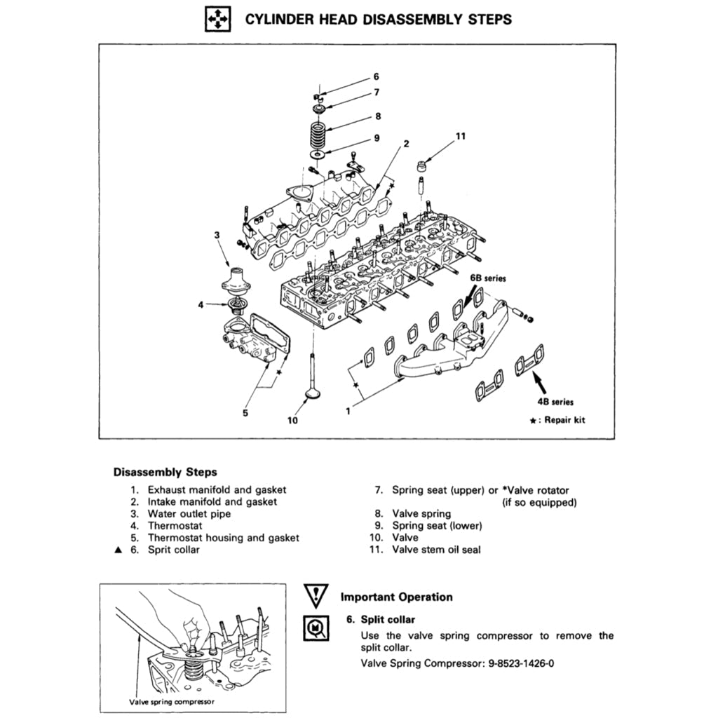 ISUZU ENGINE 4B-6B SERIES 4BB1-4BD1-6BB1-6BD1-6BG1 4BD1T-6BD1T-6BG1T Full Manual Set – Repair & Maintenance Manual