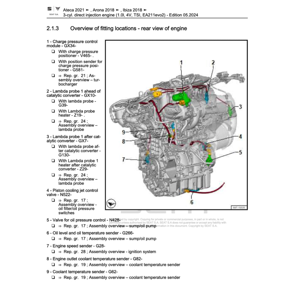SEAT LEON 5F 2012-2020 Full Manual Set – Repair & Maintenance Manual