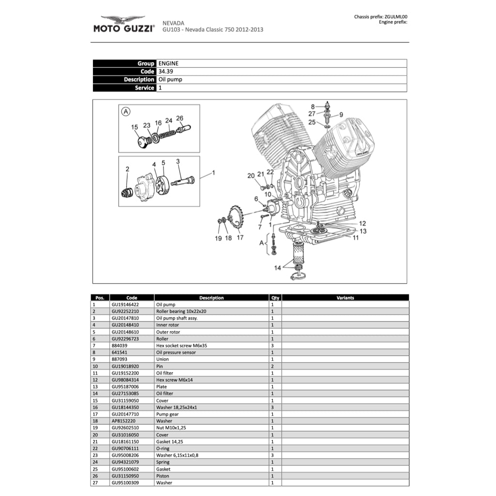 MOTO GUZZI NEVADA / ANNIVERSARIO 750 2012+ Full Manual Set – Repair & Maintenance Manual and Spare Parts Catalog and User Handbook