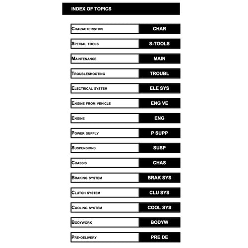 APRILIA CAPONORD 1200 2013-2018 Full Manual Set – Repair & Maintenance Manual and Spare Parts Catalog and User Handbook