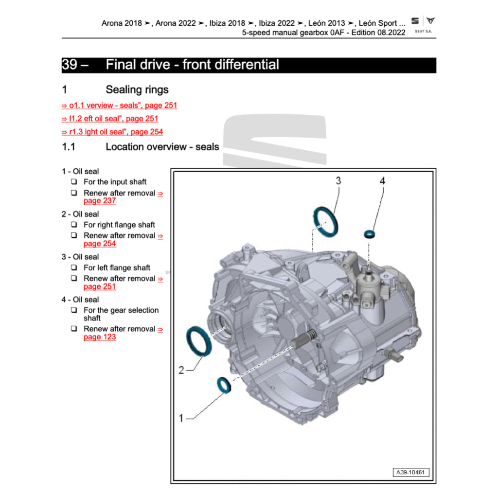 SEAT ATECA KH7 2016+ Full Manual Set – Repair & Maintenance Manual