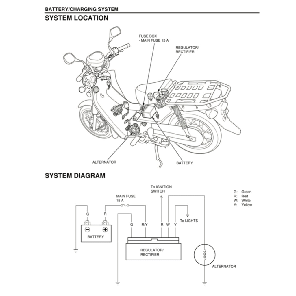 HONDA SUPER CUB NBC110 2013-2018 Full Manual Set – Repair & Maintenance Manual and Spare Parts Catalog and User Handbook