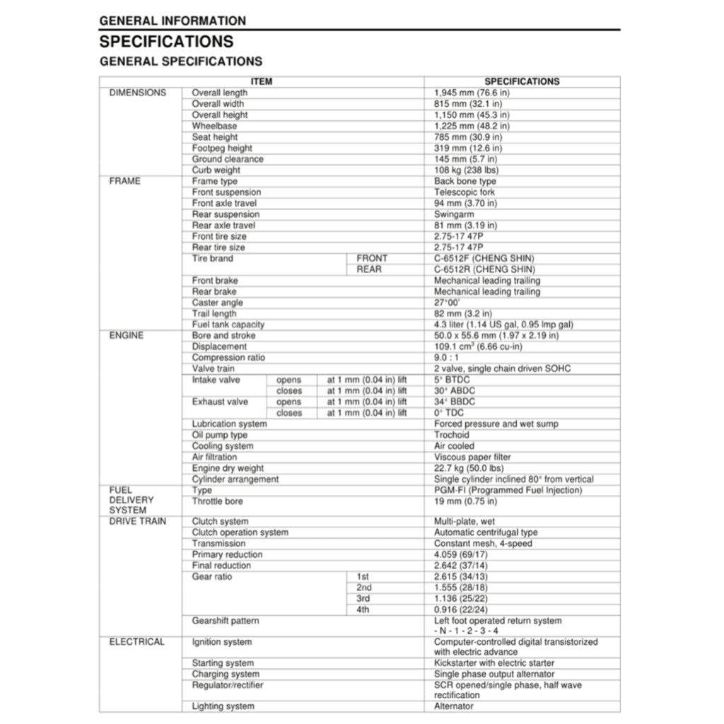 HONDA SUPER CUB NBC110 2013-2018 Full Manual Set – Repair & Maintenance Manual and Spare Parts Catalog and User Handbook