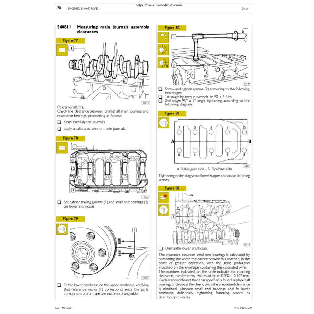 IVECO DAILY 2004-2006 Full Manual Set – Repair & Maintenance Manual