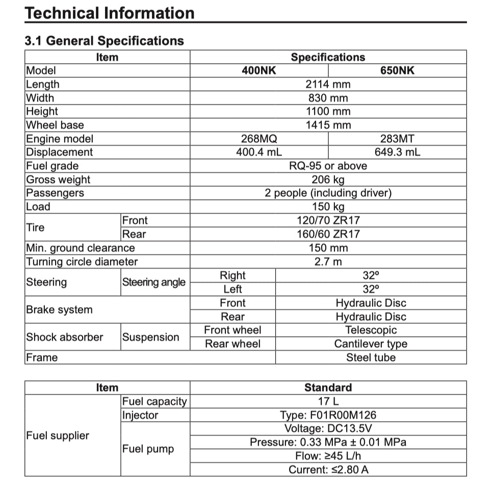 CFMOTO CF400NK CF400-B 2020-2023 Full Manual Set – Repair & Maintenance Manual and User Handbook