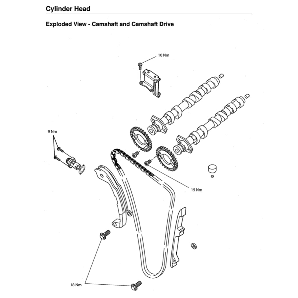 TRIUMPH SPRINT ST / RS 1999-2004 Full Manual Set – Repair & Maintenance Manual and User Handbook