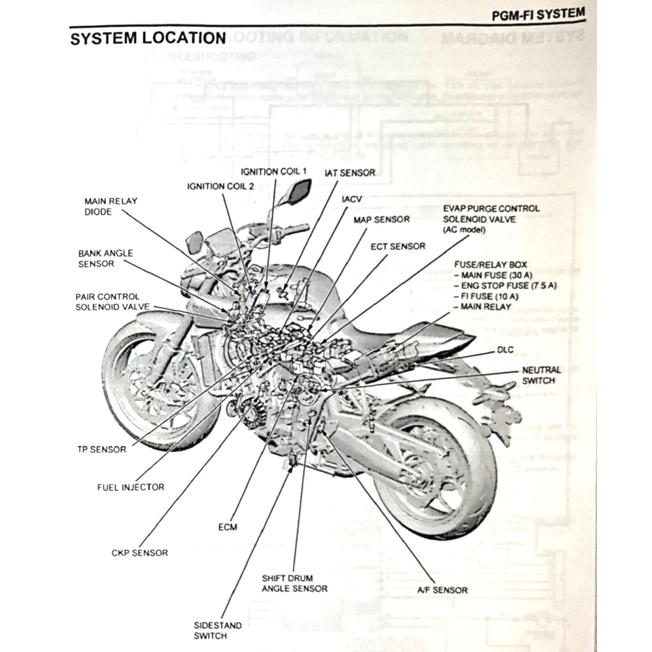 HONDA CB650R RH17 2024+ Full Manual Set – Repair & Maintenance Manual